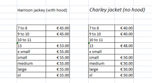 Blarney GAA